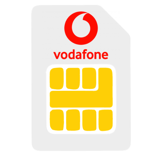 Sim only Vodafone
