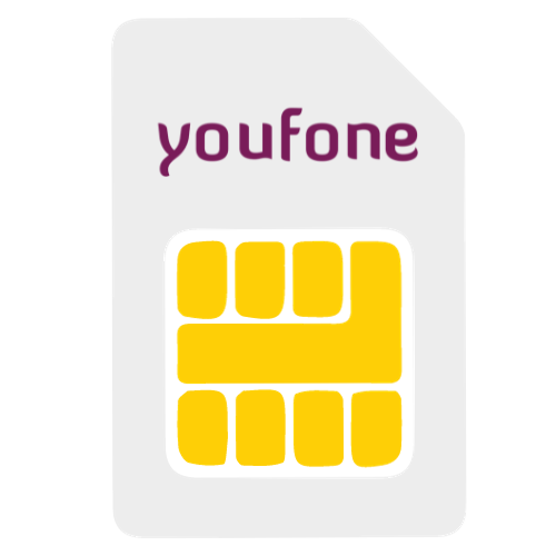 Sim only Youfone